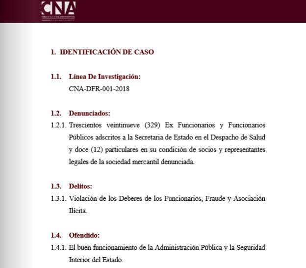 Red de corrupción de funcionarios y ex funcionarios públicos en la Secretaría de Estado en el Despacho de Salud, que suscribieron contratos fraccionados y sobrevalorados con una sociedad mercantil