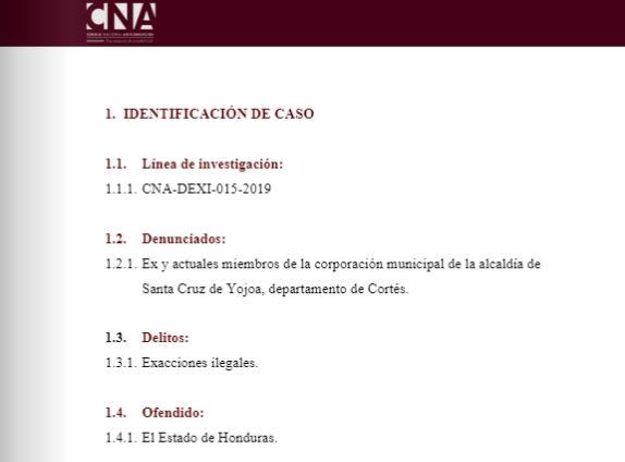 Denuncia a ex y actuales miembros de la alcaldía de Santa Cruz de Yojoa, Cortés