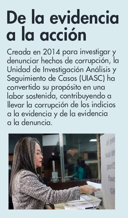 CUADRO EVIDENCIA